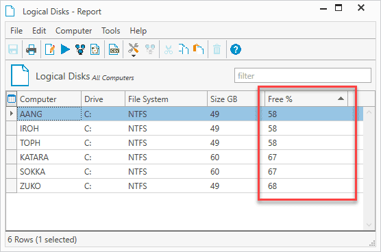 Disk usage report in PDQ Inventory.