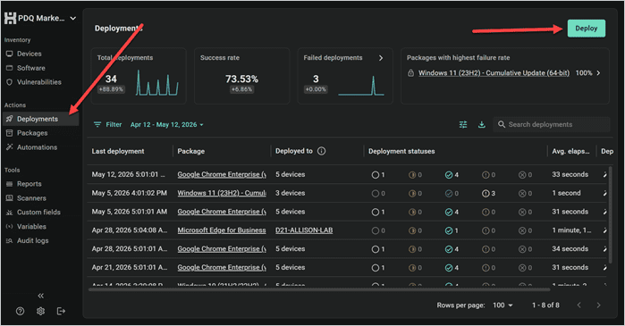 PDQ Connect dashboard showing deployment metrics, success rate, failed deployments, and a list of recent software deployments with the Deploy button highlighted.