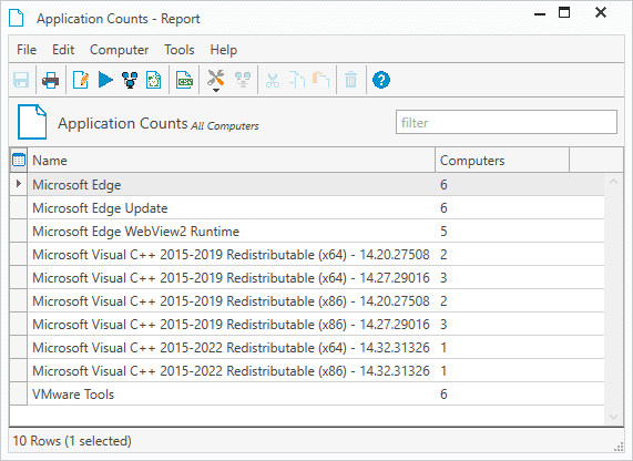 Results of the builtin Application Counts report in PDQ Inventory.