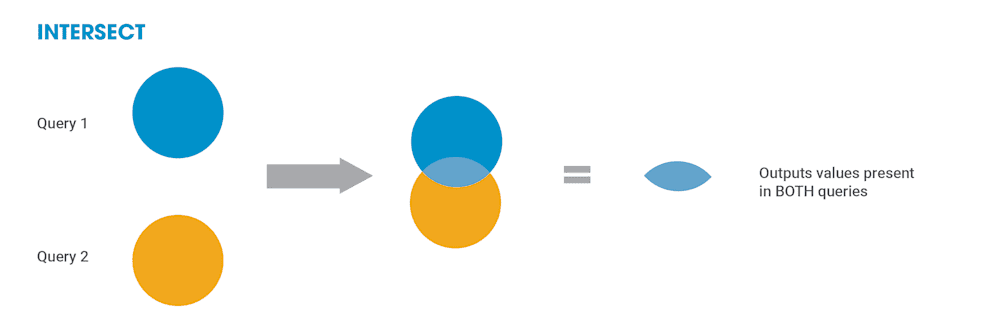 Screen Shot 2020-02-24 at 3.43.42 PM