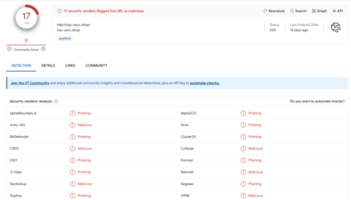 VirusTotal scan result showing multiple engines flagging a phishing domain