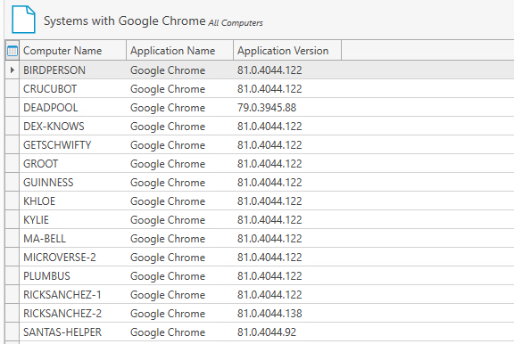Report Systems with Chrome
