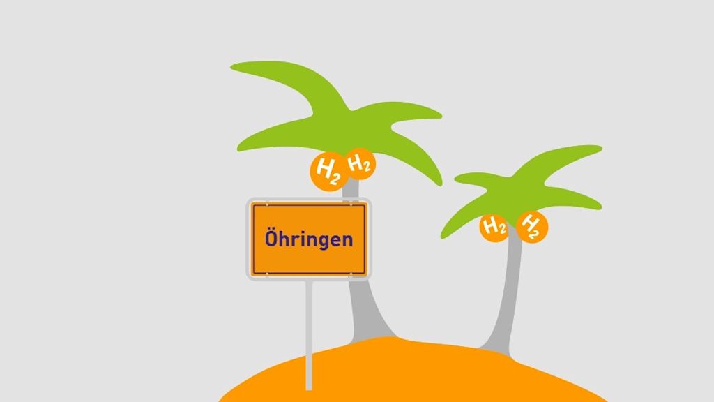 Ortsschild Öhringen vor Illustration von Palmen mit Wasserstoff-Kokosnüssen.