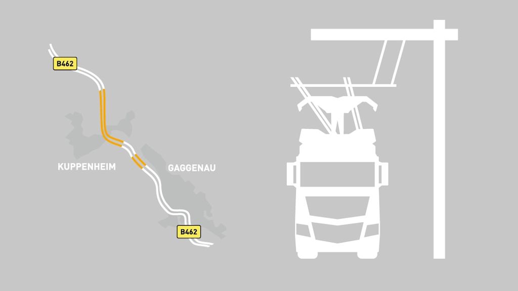 Illustration von LKW an Oberleitungsanlage, daneben Bundesstraße