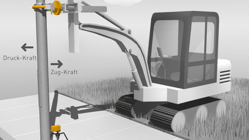 Grafik: Bagger zieht und drückt an Pfosten.