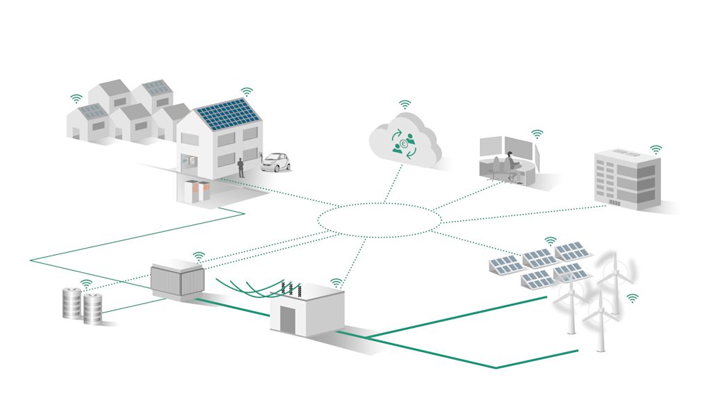 Grafik: Smartes Energiemanagement: Vernetzte Häuser, Windkraft, Solaranlagen & Cloud-Steuerung.