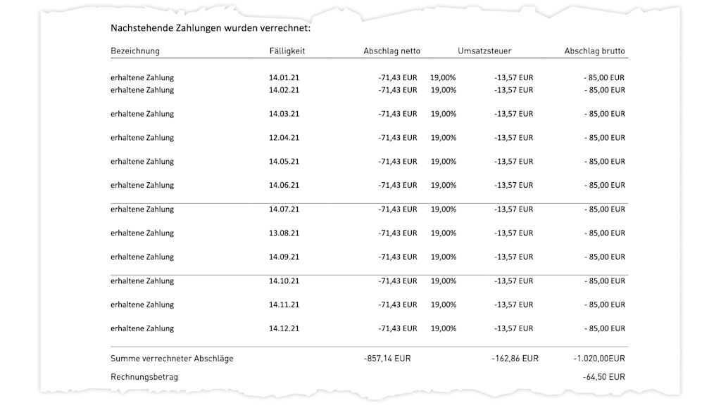 Tabelle mit verrechneten Zahlungen.
