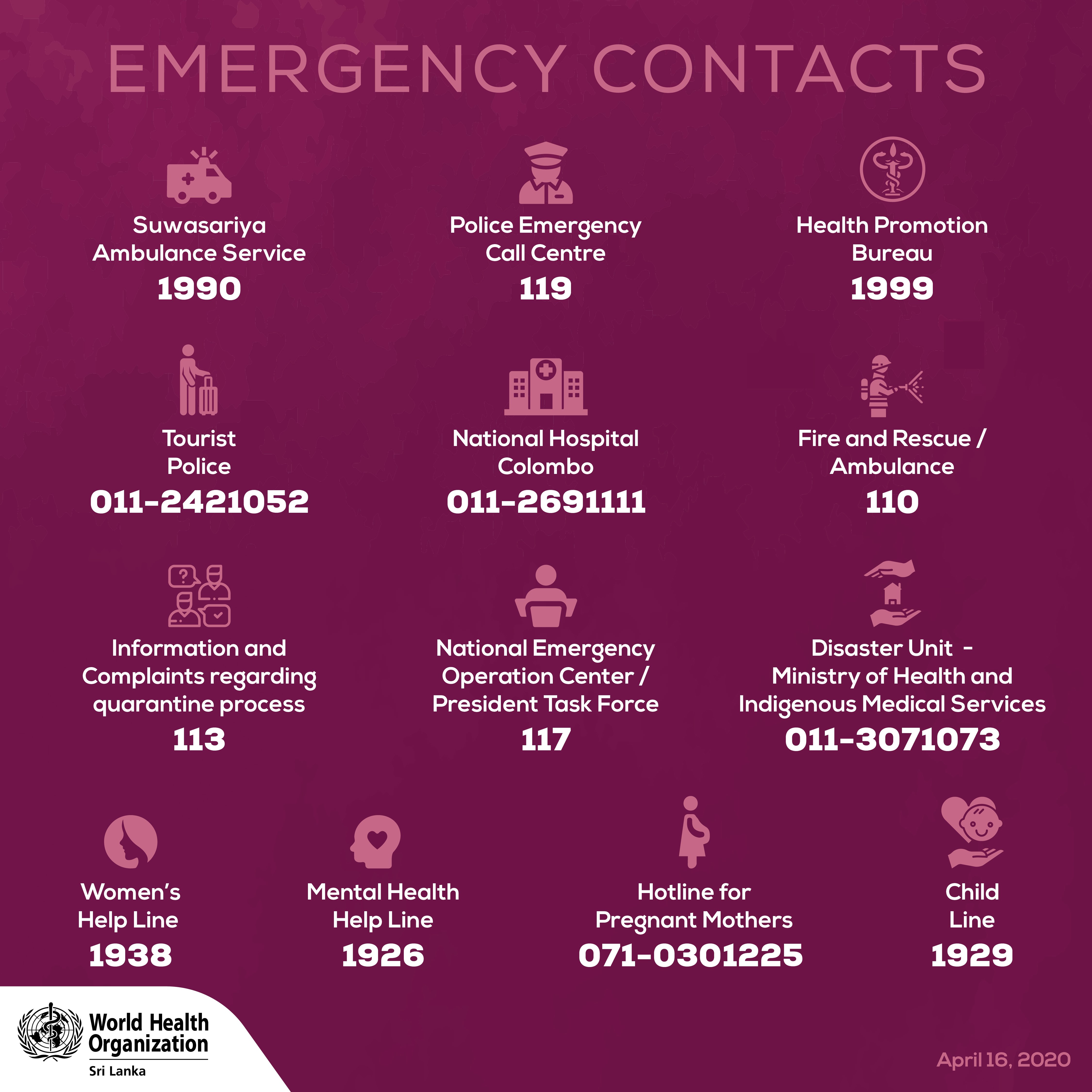 Emergency Contacts by WHO