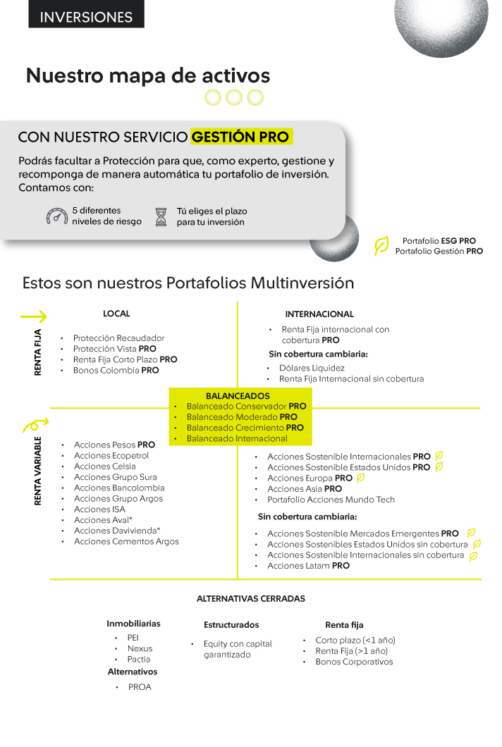 Logotipo de Protección Logotipo de Protección, lleva al home principal