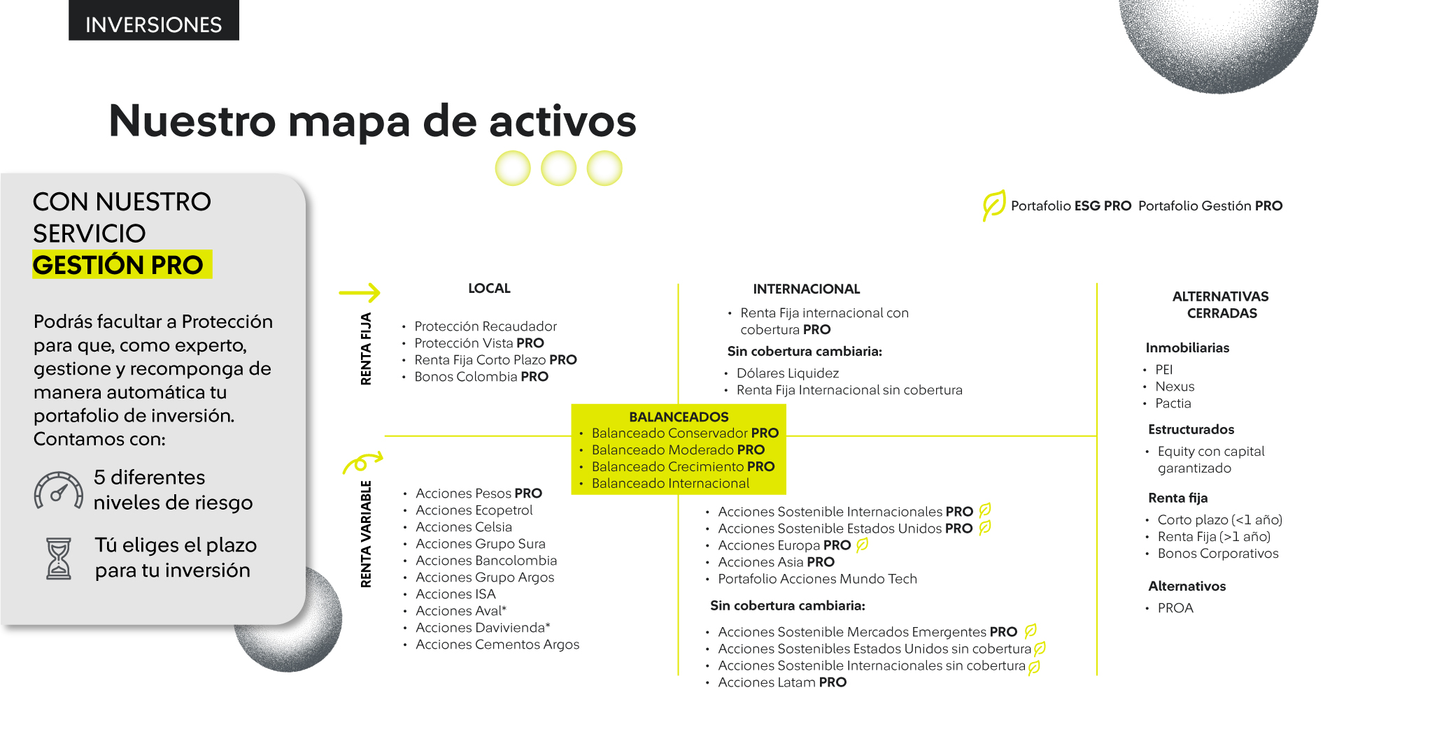 Logotipo de Protección Logotipo de Protección, lleva al home principal