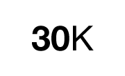 Cutting actions per minute