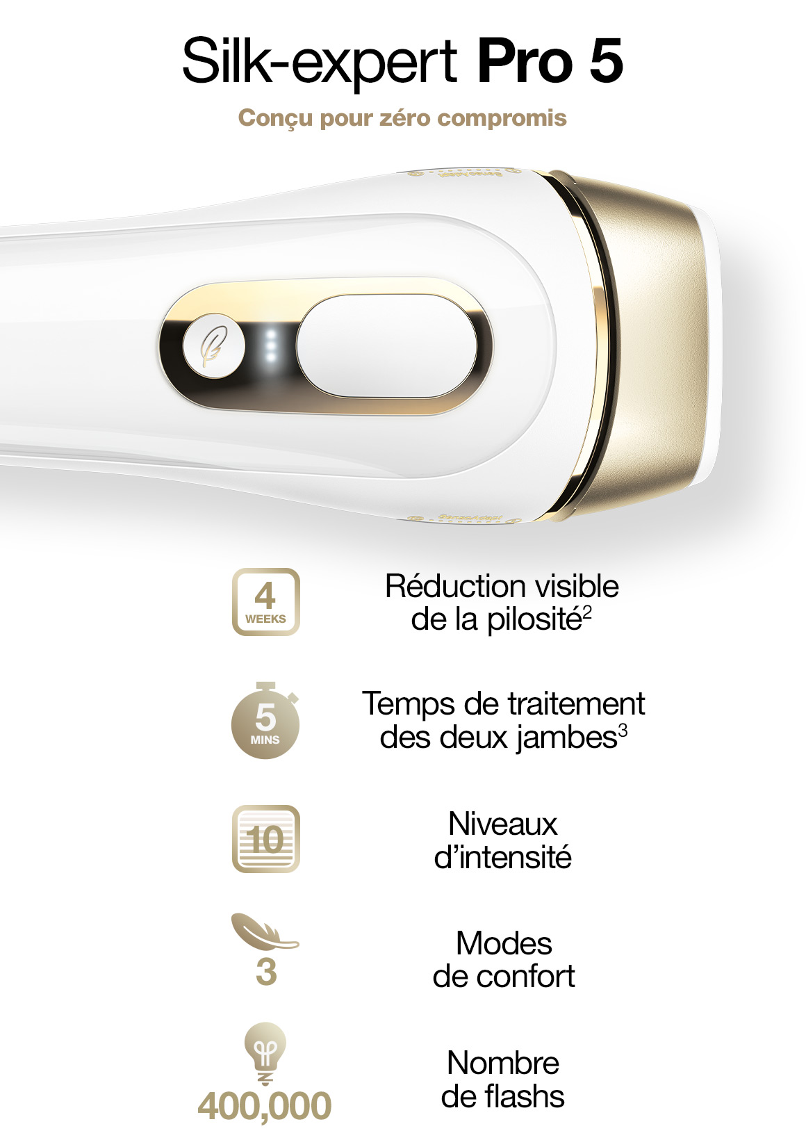 Le Silk-expert Pro 5