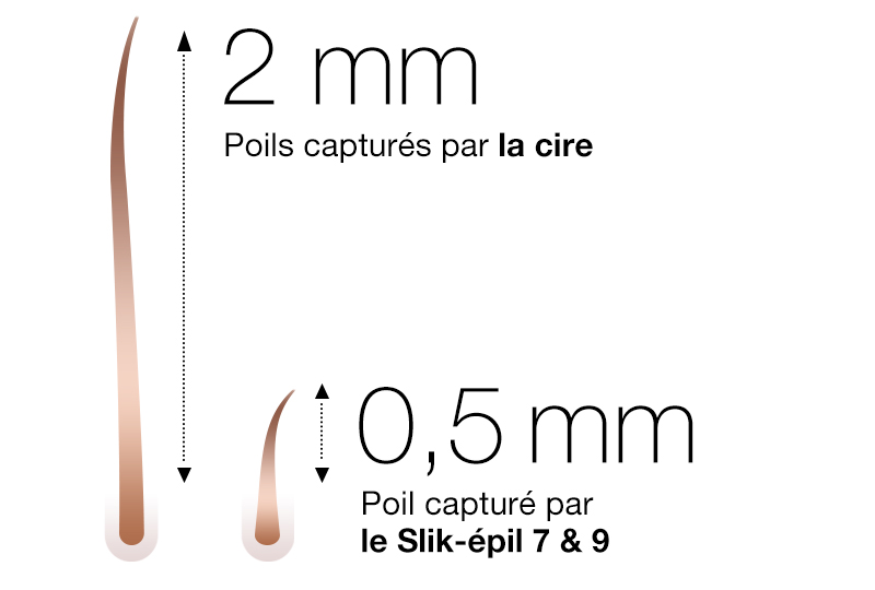 epilation_hair
