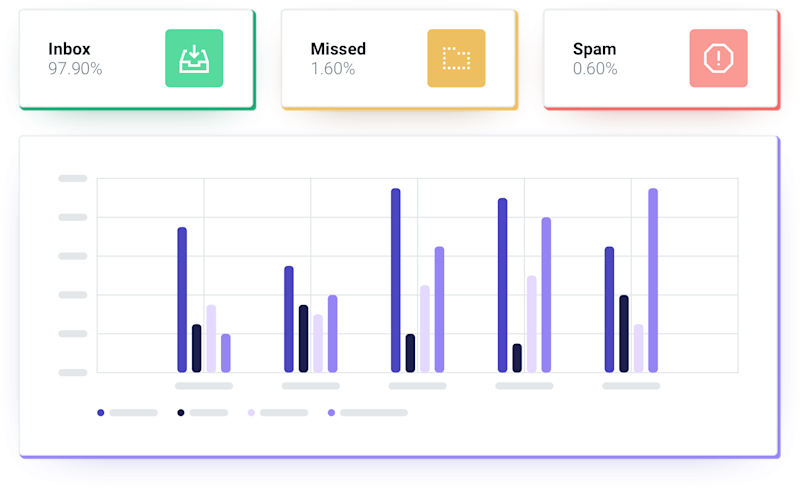 mailjet-deliverability