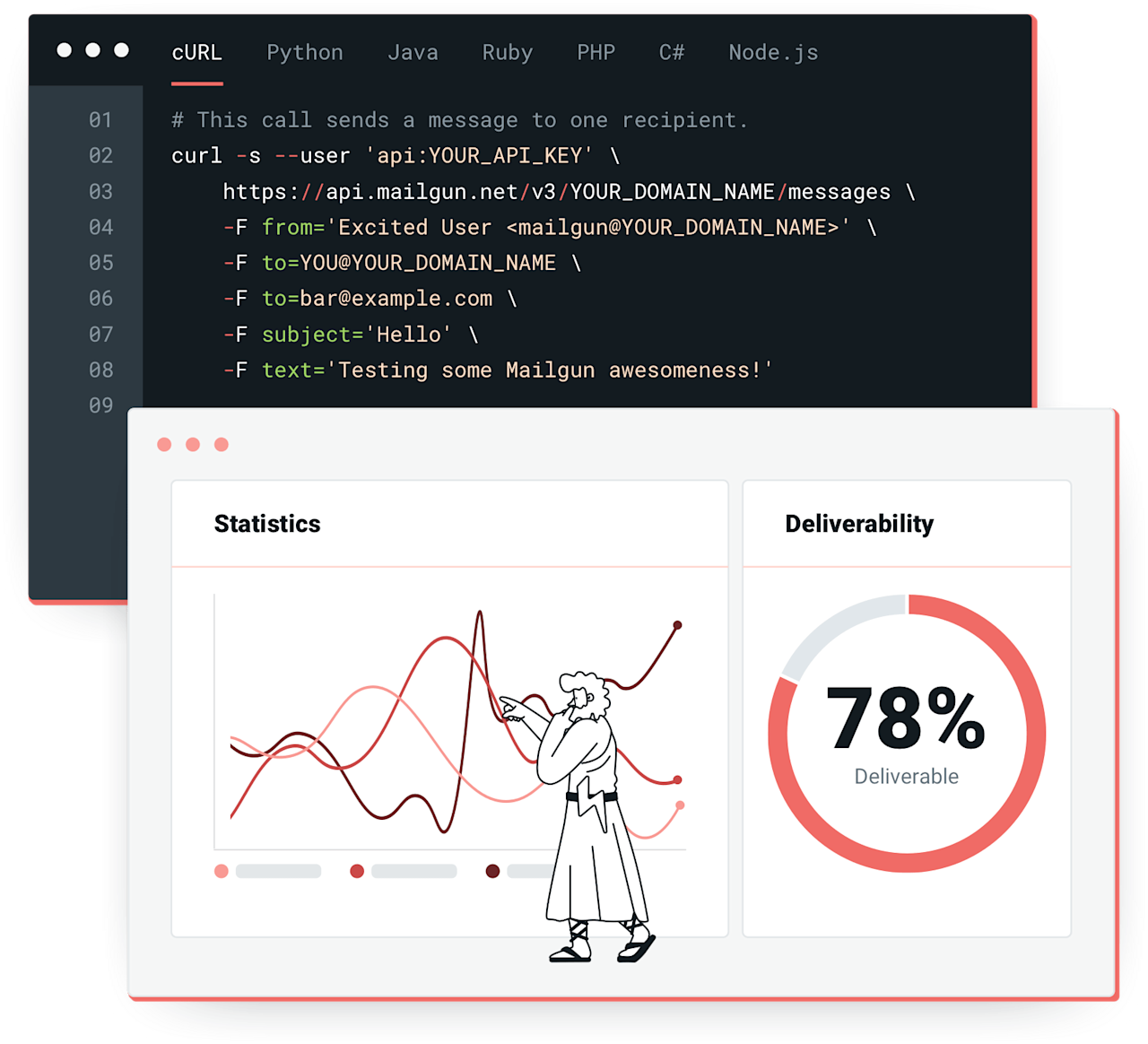 API-demo