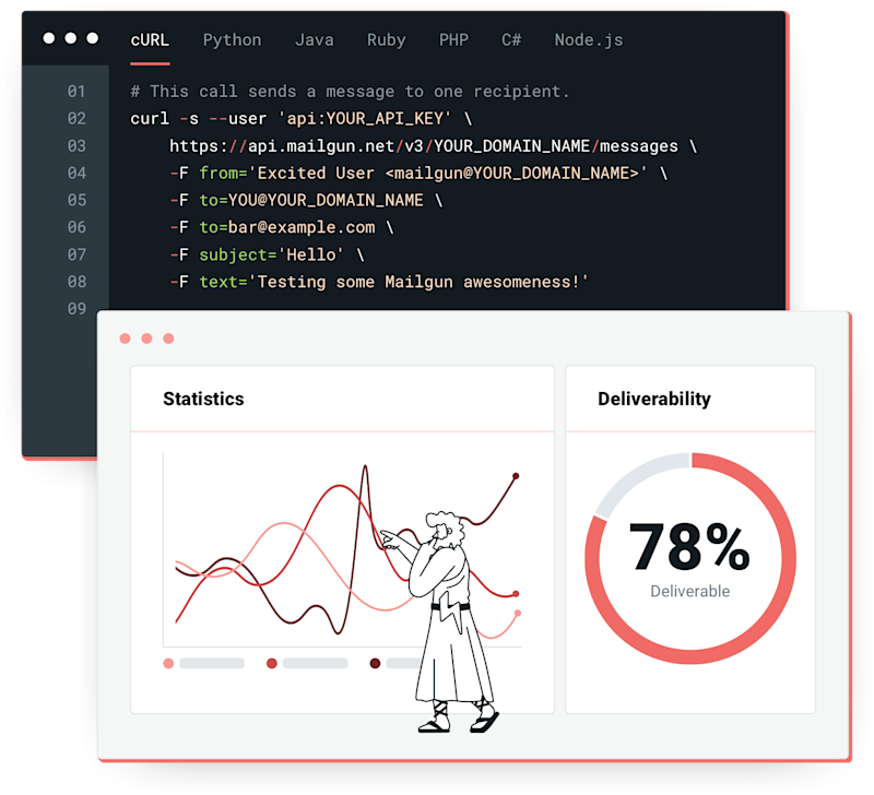 API-demo