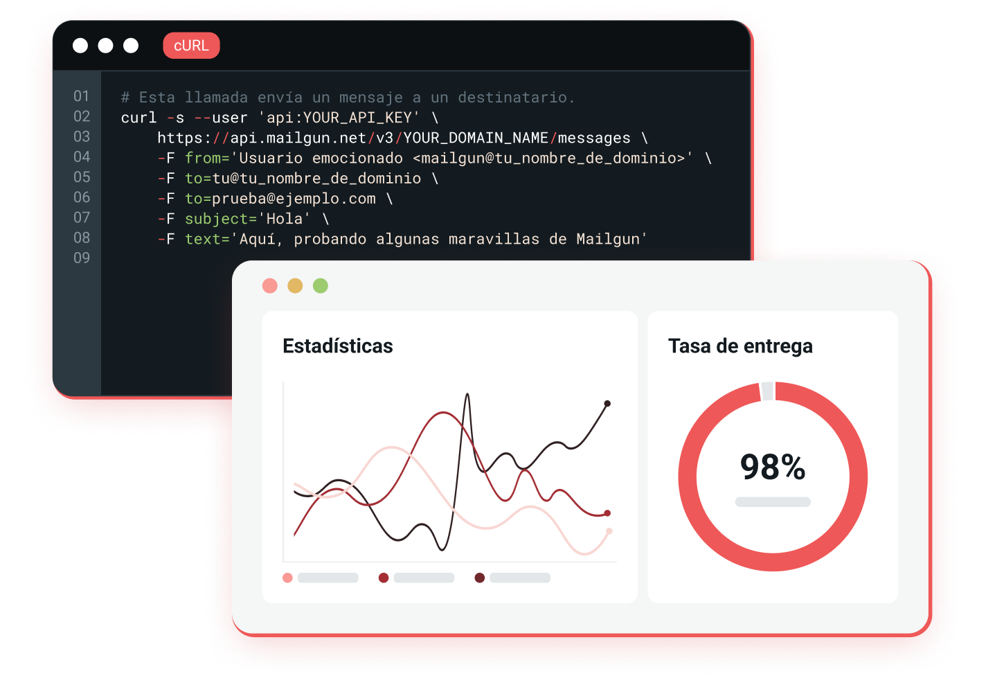 Demostración de API