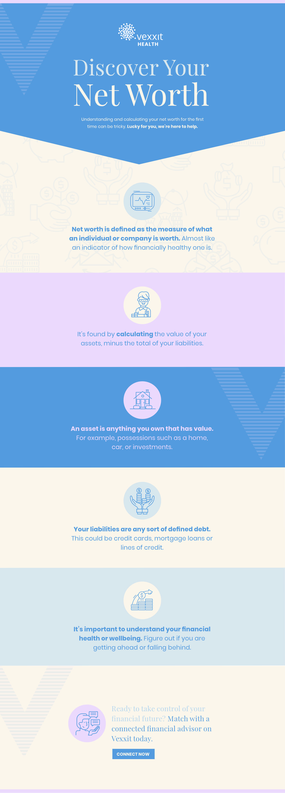 net-worth-infographic-full