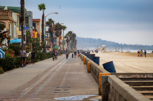 San Diego Beach