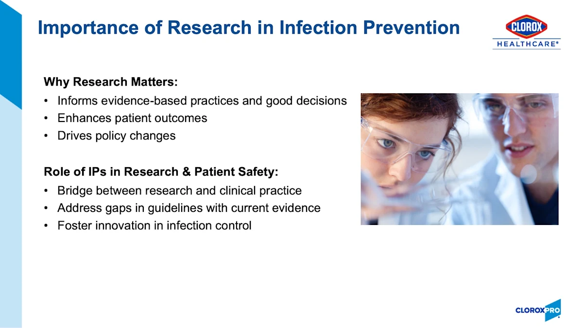 An infographic showing why research matters and the role of IPs in research and patient safety