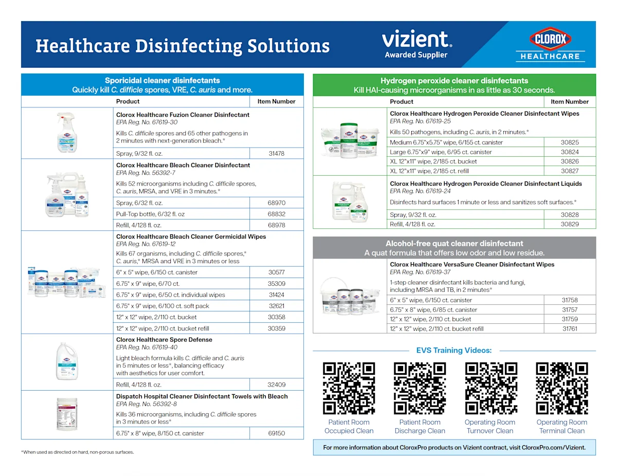 Vizient product data sheet.