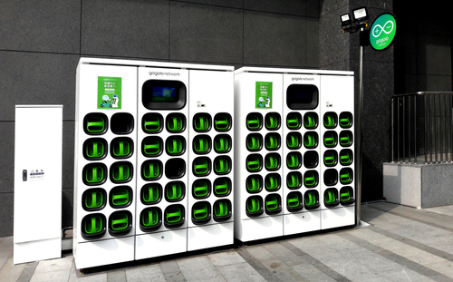 Battery swapping Rural Mobility