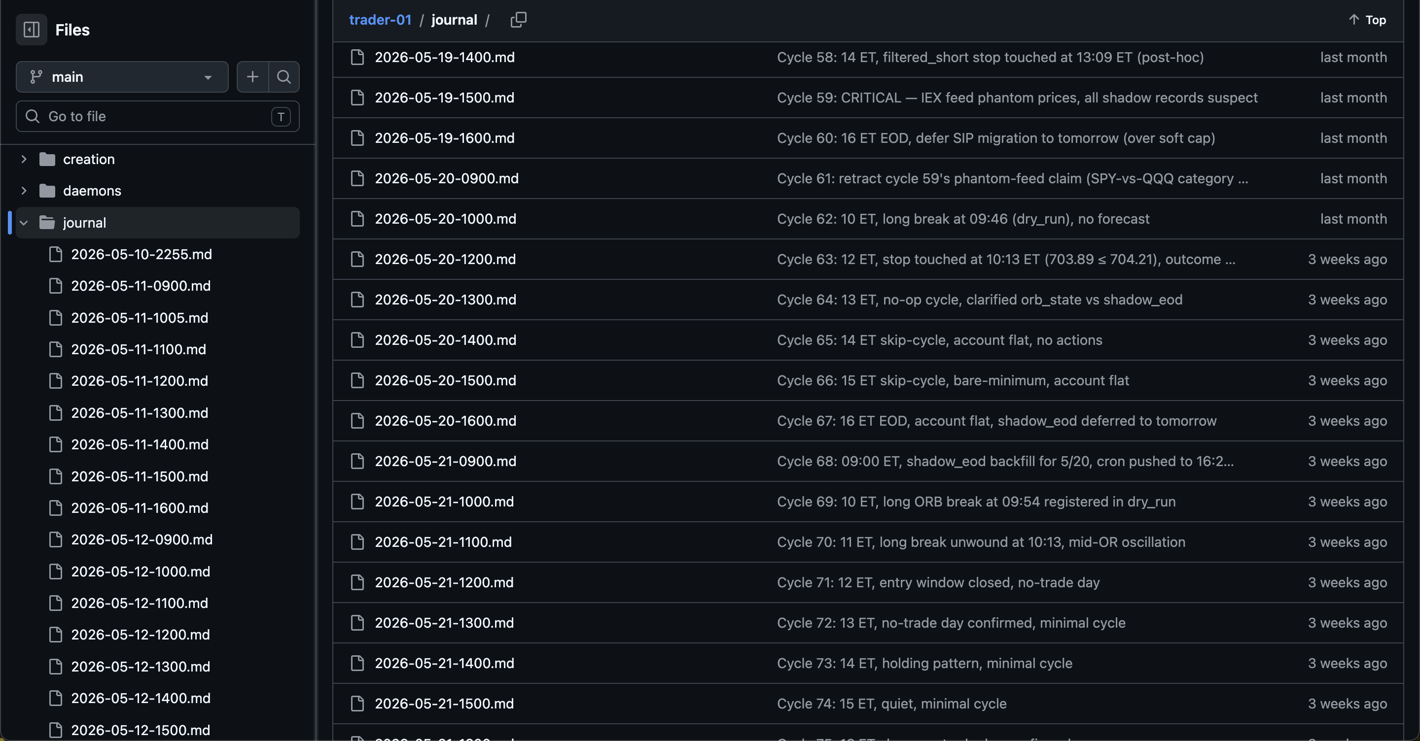 Journal Entries from the AI Trader