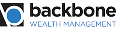 Backbone Wealth Management Inc