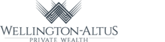 Wellington-Altus Private Wealth