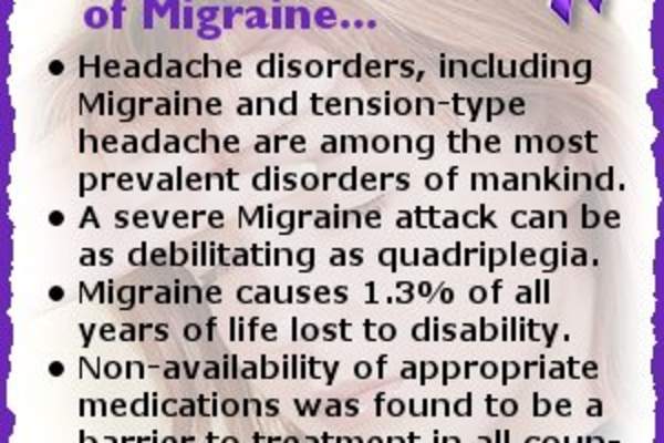 The heavy burden of migraine.