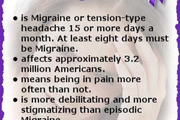 Chronic migraine.