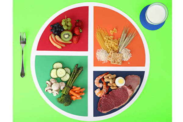 Plate with foods in sections.