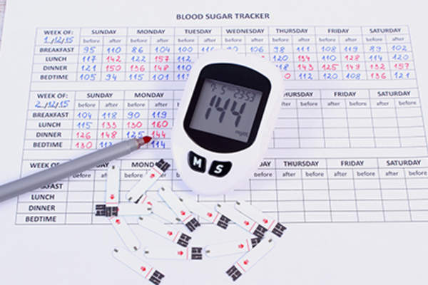 Blood sugar tracker.