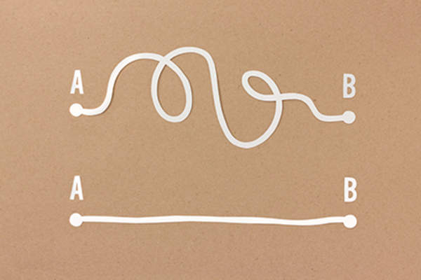 Complicated or straightforward from Point A to Point B.