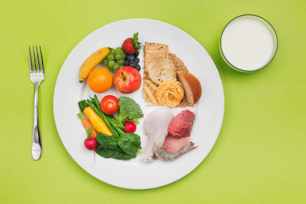 ChooseMyPlate Healthy Food and Plate of USDA Balanced Diet Recommendation