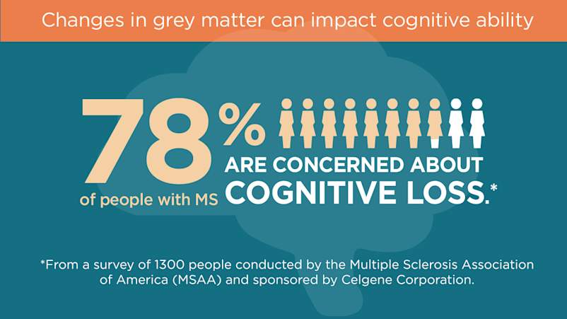 Grey matter