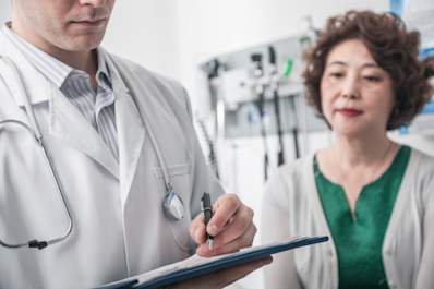 Common OAB Treatments