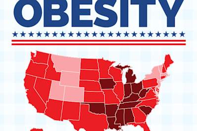 Why is America So Obese?