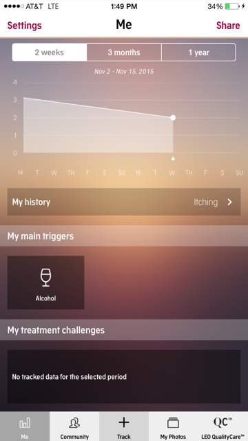 Psoriasis app.