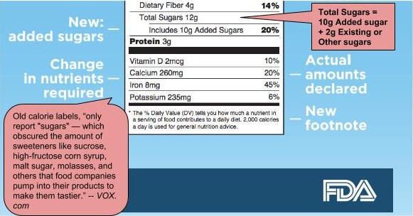 FDA label.jpg