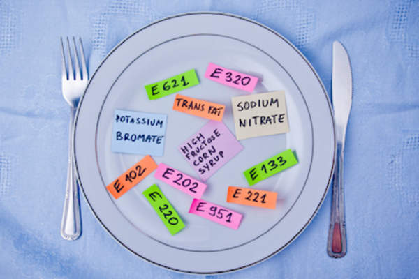 Food additive names written on paper, on dinner plate.