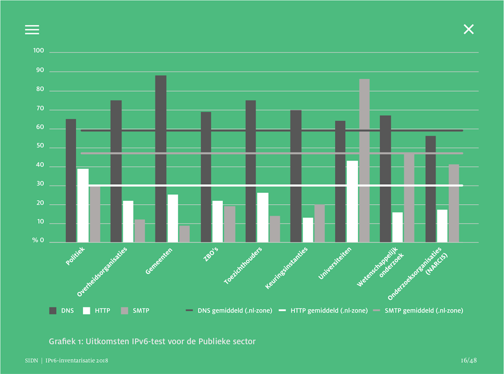 rapport-sheet16-screenshot