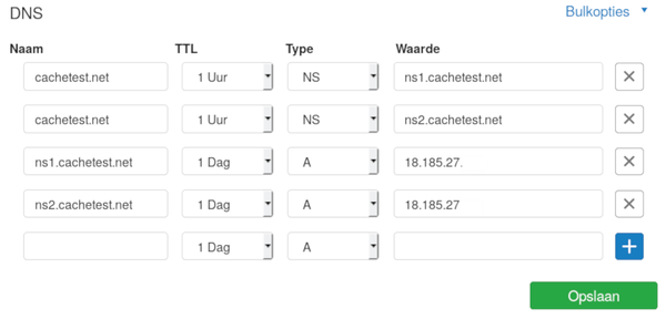 Dashboard voor cachetest.net en bijbehorende DNS-TTLs