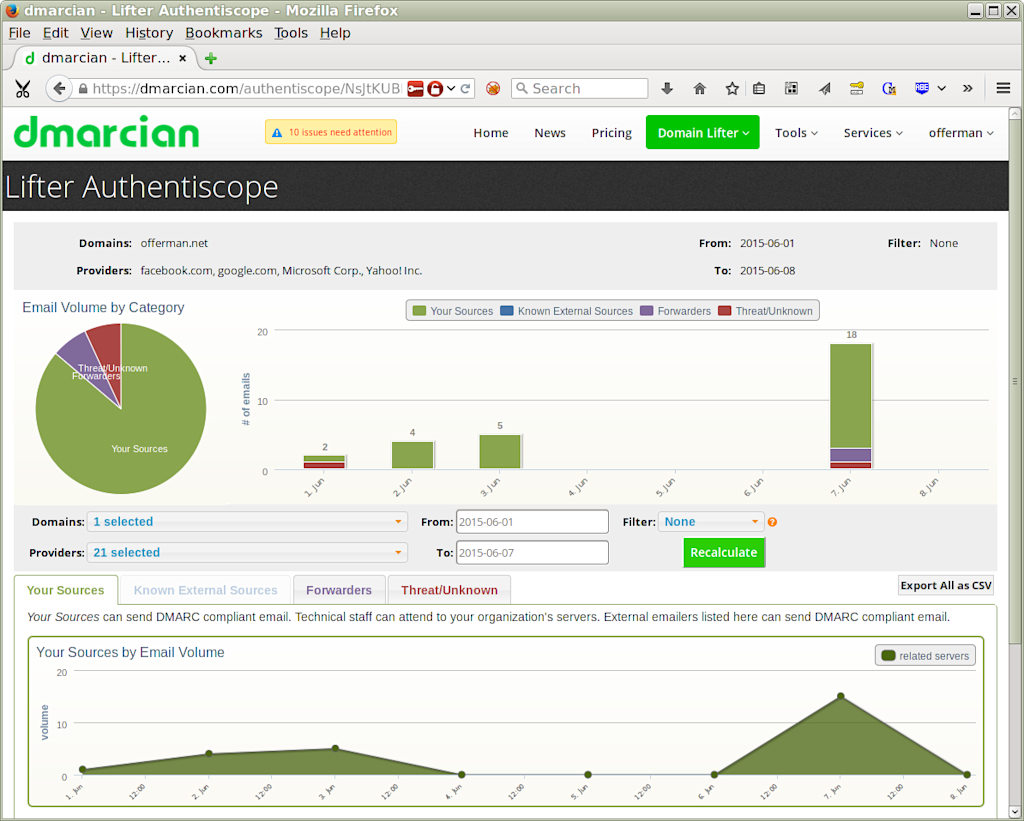 dmarcian.com-screenshot