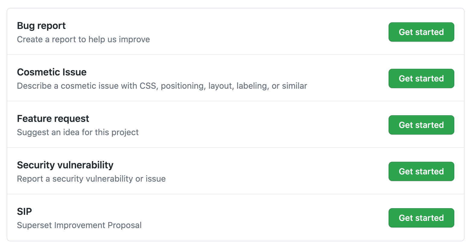 Github Issue template