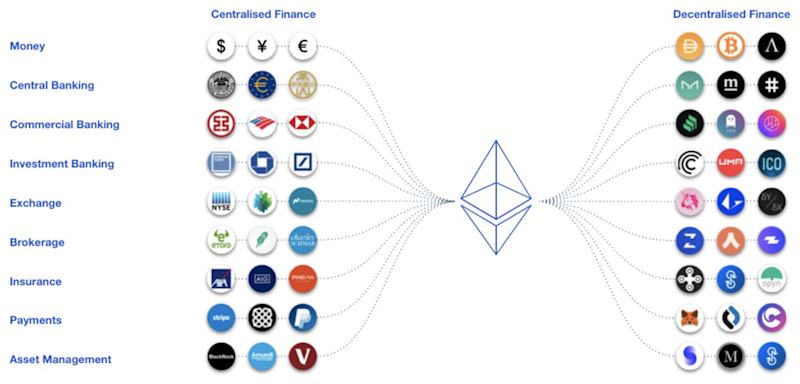 crypto-defi-icons