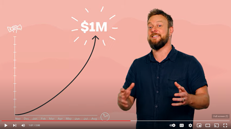 Zero Co Fundraise Video Screenshot