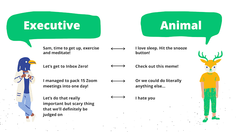 The Executive versus the Animal