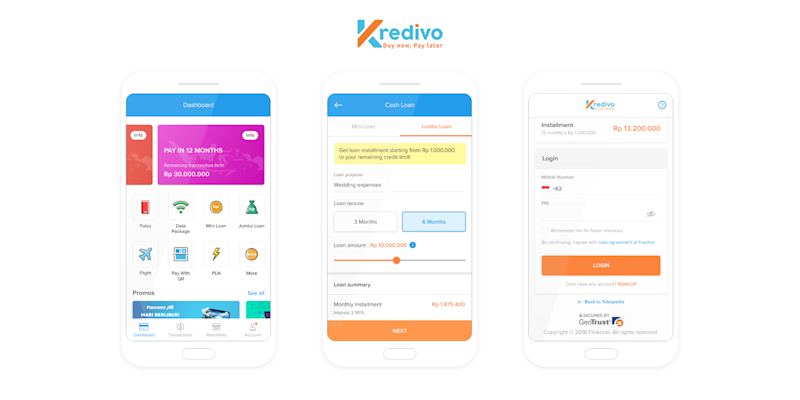 kredivo-product