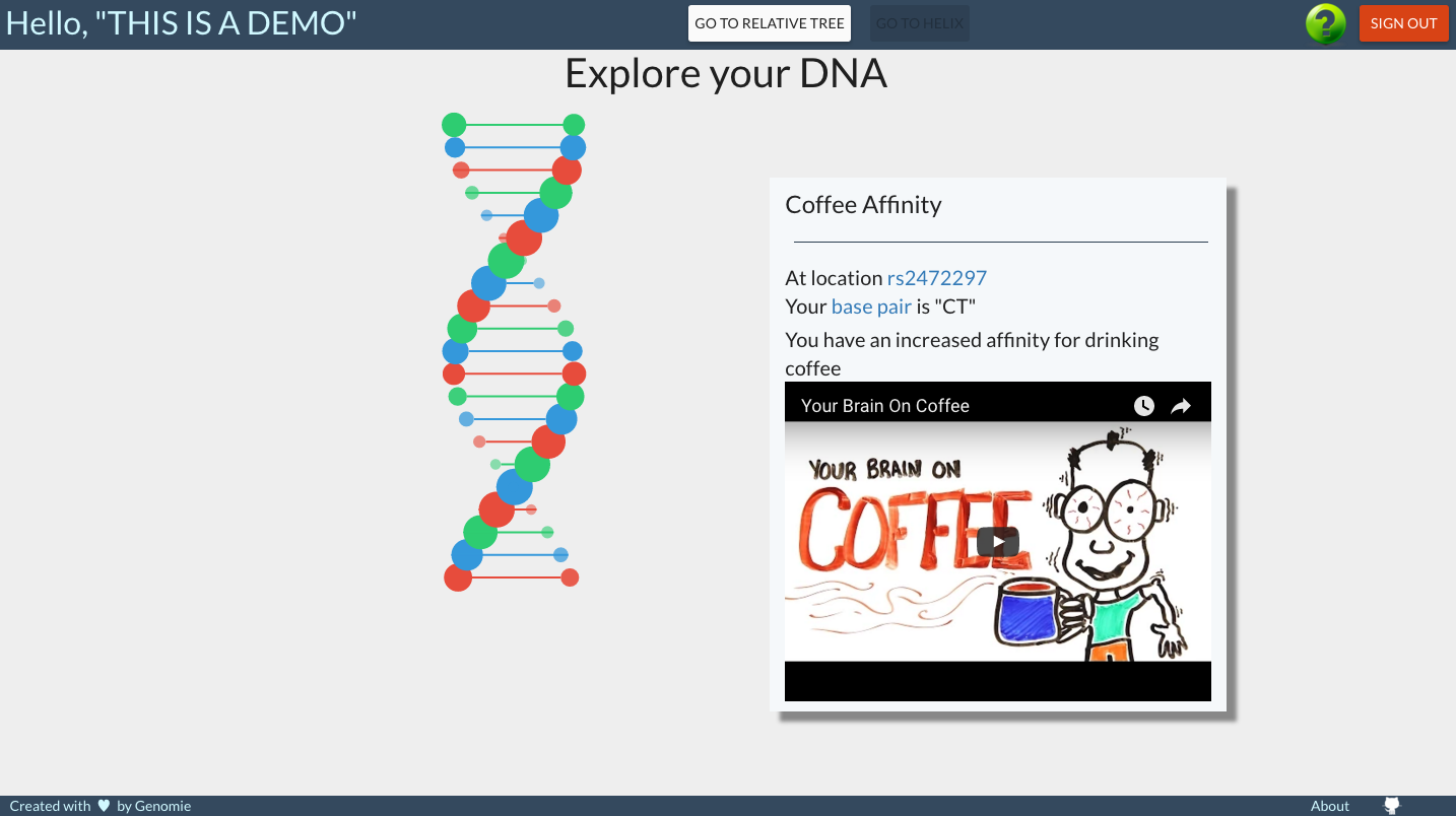 Explore Your Own Genome with Students’ Data Visualizer's Image